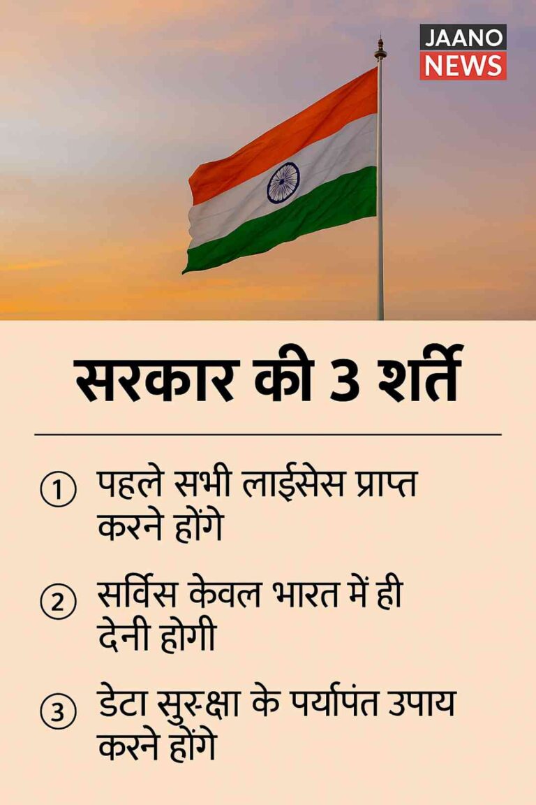 भारत में सैटेलाइट इंटरनेट सरकार की तीन शर्ते
