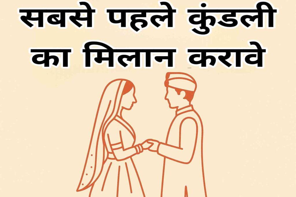 Kundli Milan Free in Hindi banner with Vedic astrology chart and Hindi text "Vivah se pehle kyun hai zaroori?" Kundli Milan Free in Hindi